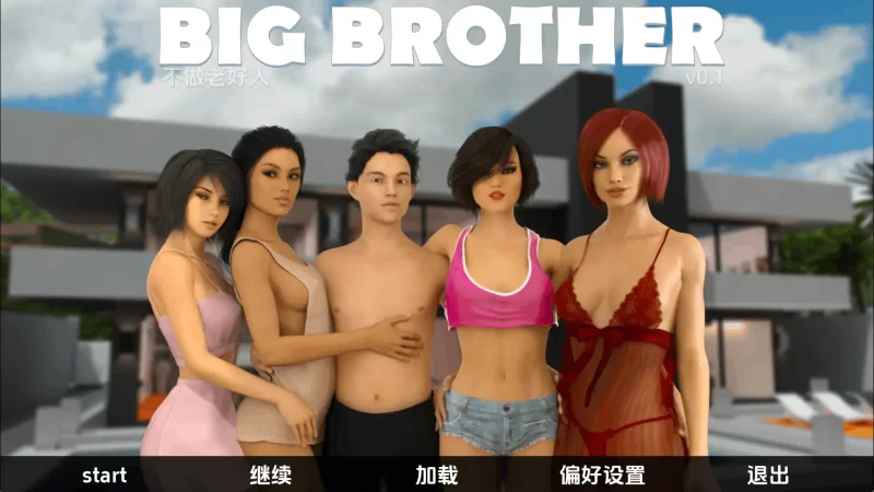 【欧美SLG/汉化/动态】老大哥：不再是好人v0.1 AI版【PC+安卓/1.61G/更新】(别名:大兄弟)-百宝袋